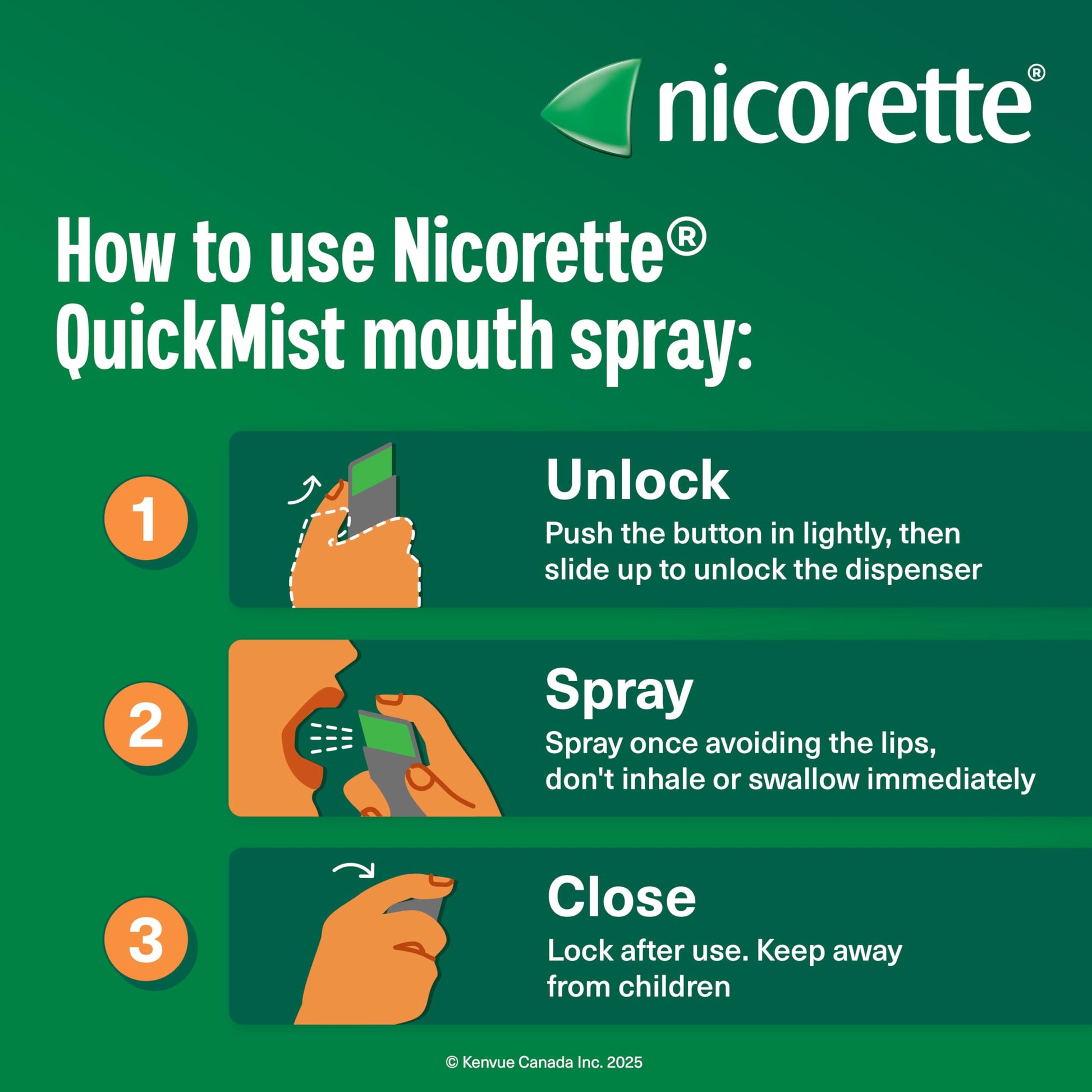 Nicorette QuickMist Nicotine Mouth Spray 1mg, Mint – NRT, 2 x 150 Sprays Nicorette