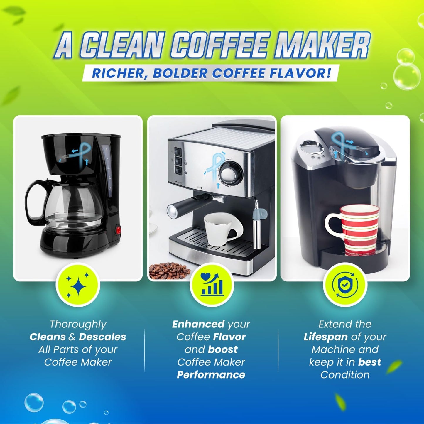 Freshero Coffee Machine Cleaner & Descaler Tablets – 24 Count, Compatible With Keurig, Breville, Ninja, Delonghi, Miele & Espresso Machines, Universal Cleaning Tabs for Coffee Maker Pots (24.0) - Available at All In One Marketplace Canada