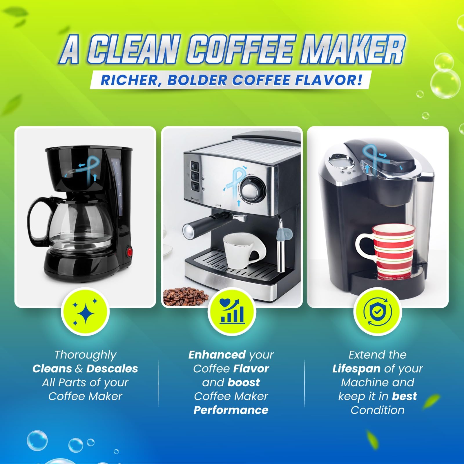 Freshero Coffee Machine Cleaner & Descaler Tablets – 24 Count, Compatible With Keurig, Breville, Ninja, Delonghi, Miele & Espresso Machines, Universal Cleaning Tabs for Coffee Maker Pots (24.0) - Available at All In One Marketplace Canada