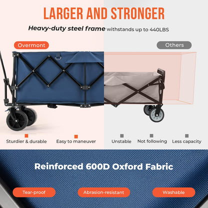 Overmont 300L Foldable Collapsible Wagon - Heavy Duty Utility Beach Wagon Cart with Rotatable Wide Wheels Inside Pockets for Camping Garden Shopping Sports - 440lbs Load OVERMONT