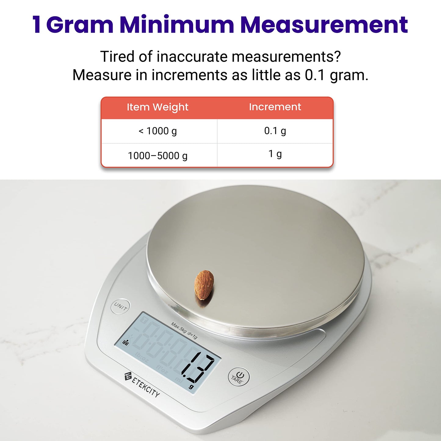 Etekcity 0.1g Food Kitchen Scale with Bowl, Digital Grams and Ounces Etekcity
