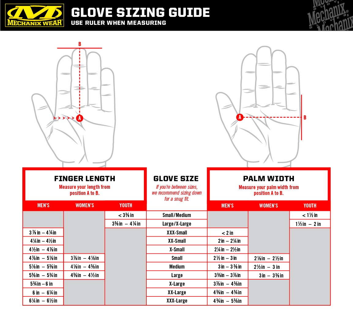 Mechanix Wear: Tactical Specialty 0.5mm High-Dexterity Work Gloves with Secure Fit and Precision Feel, Tactical Gloves for Airsoft, Paintball, Utility Use, Shooting Gloves for Men (Black, Large)