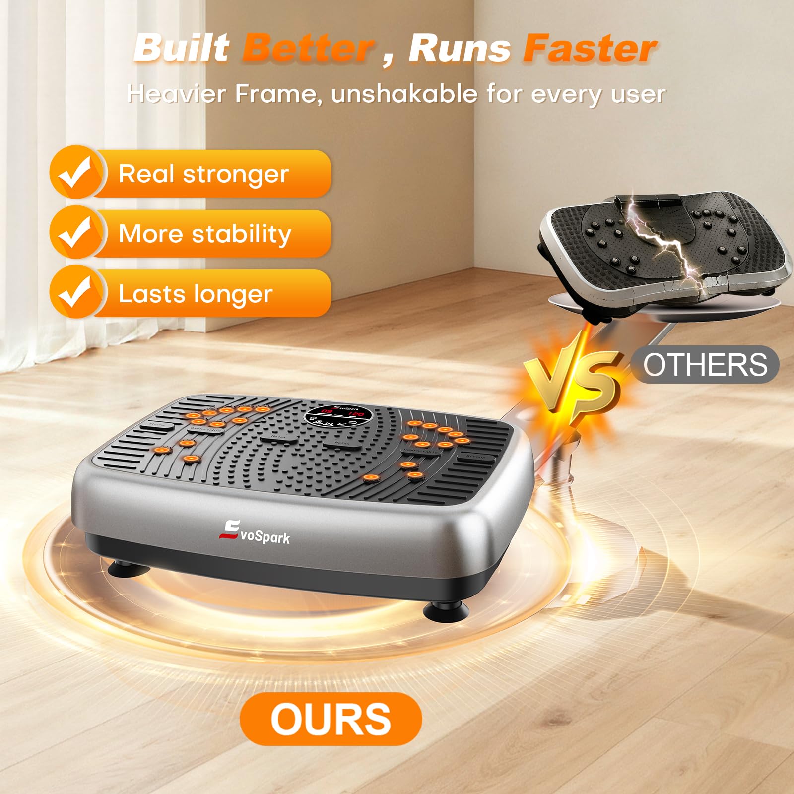 Vibration Plate Exercise Machine, 2026 Upgraded Double Motors Vibration Plate for Lymphatic Drainage, EvoSpark Whole Body Vibration Plates for Weight Loss,450 Lbs Capacity Vibrate Fitness Platform