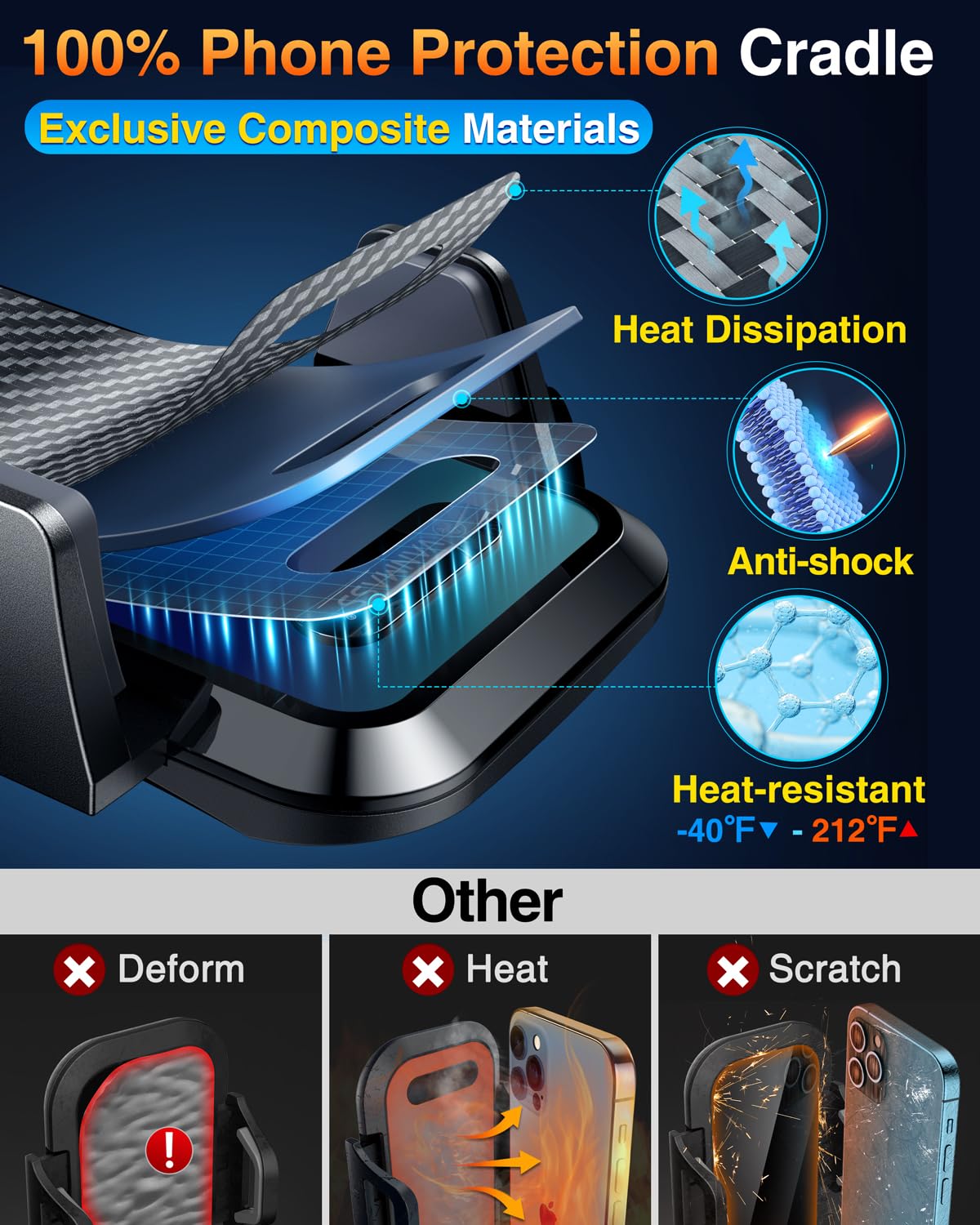 VANMASS [85+LBS Strongest Suction & Military-Grade] 2026 Ultimate Car Phone Holder [Patent & Safety Certs] Cell Mount Truck Stand Cradle for Dashboard Windshield Vent for iPhone 17 Pro Max 16 15 14 - Available at All In One Marketplace Canada
