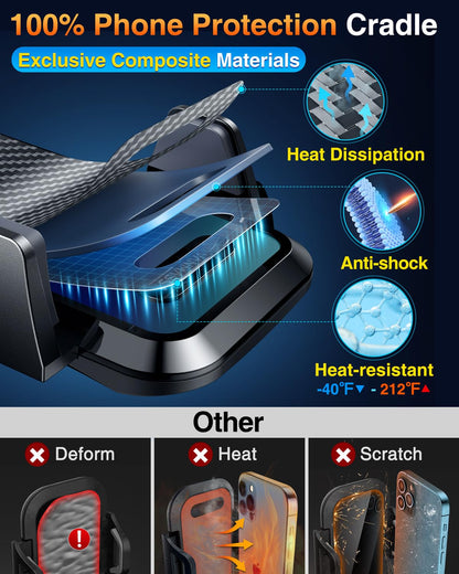VANMASS [85+LBS Strongest Suction & Military-Grade] 2026 Ultimate Car Phone Holder [Patent & Safety Certs] Cell Mount Truck Stand Cradle for Dashboard Windshield Vent for iPhone 17 Pro Max 16 15 14 - Available at All In One Marketplace Canada