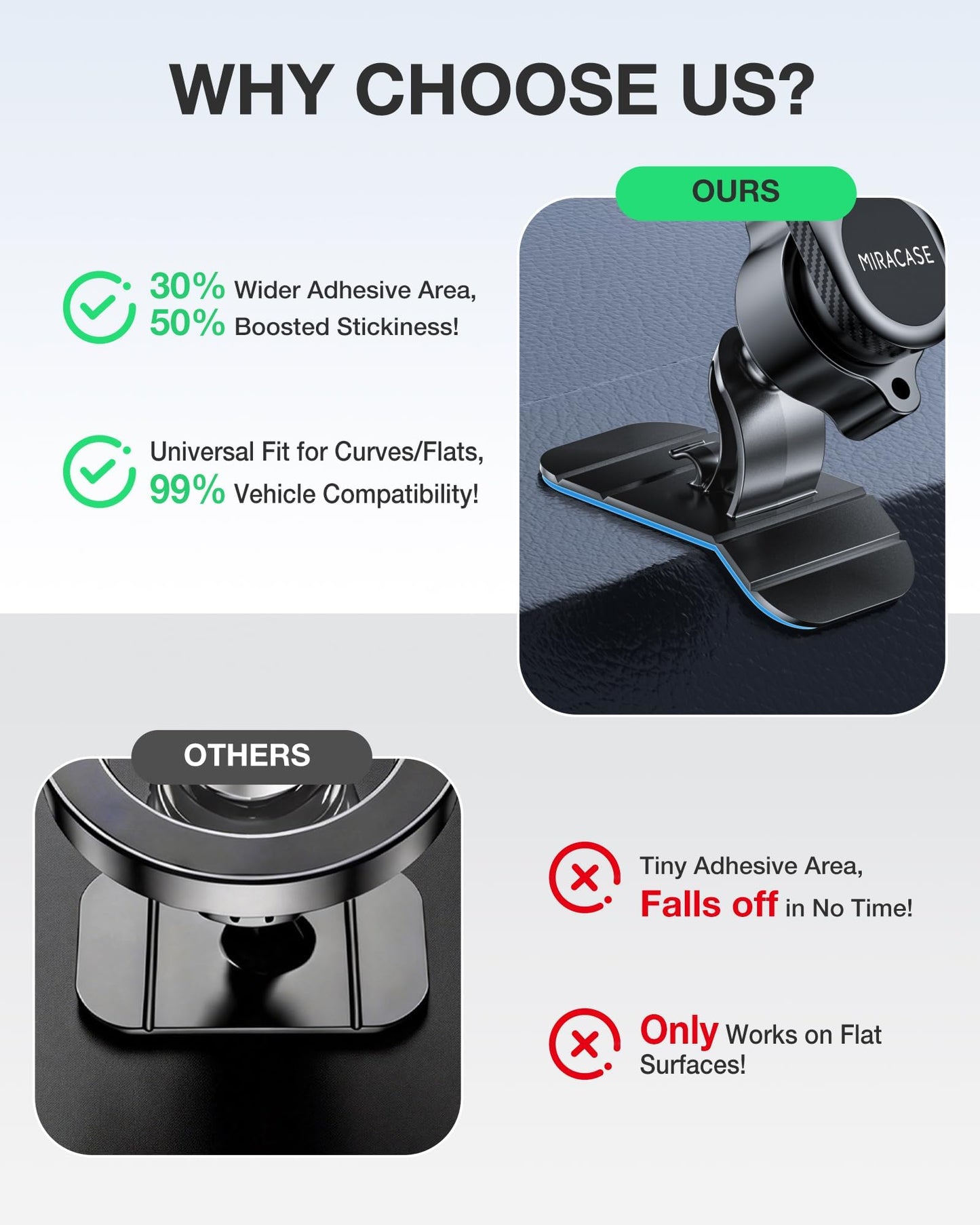 Miracase for MagSafe Car Mount【Won’t Block Vent &20 Strongest Magnets】 Magnetic Phone Holder for Car Phone Holder Mount Dash for Car Accessories for Women Men for iPhone 17 Pro Max Air 16 15 14 13 12 - Available at All In One Marketplace Canada