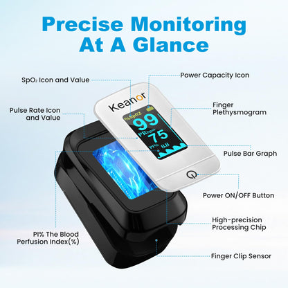 Pulse Oximeter, Oxygen Meter Finger Monitor with Alarm & PI, Finger Pulse Oximeter for SpO2 Blood Oxygen Saturation & Heart Rate, Portable O2 Monitor for Adults & Kids, Batteries & Lanyard Included