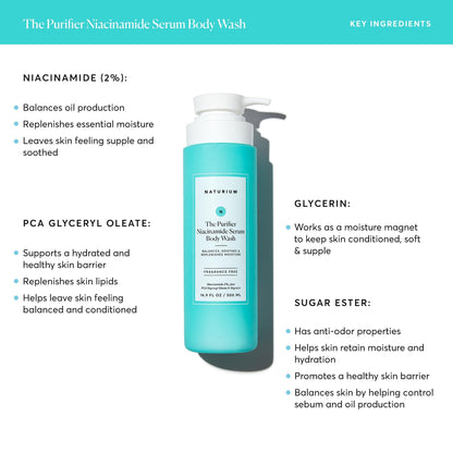 Naturium The Purifier Niacinamide Serum Body Wash | Moisturizing Shower Gel, With PCA Glyceryl Oleate & Glycerin | 16.9 FL OZ / 500 ml