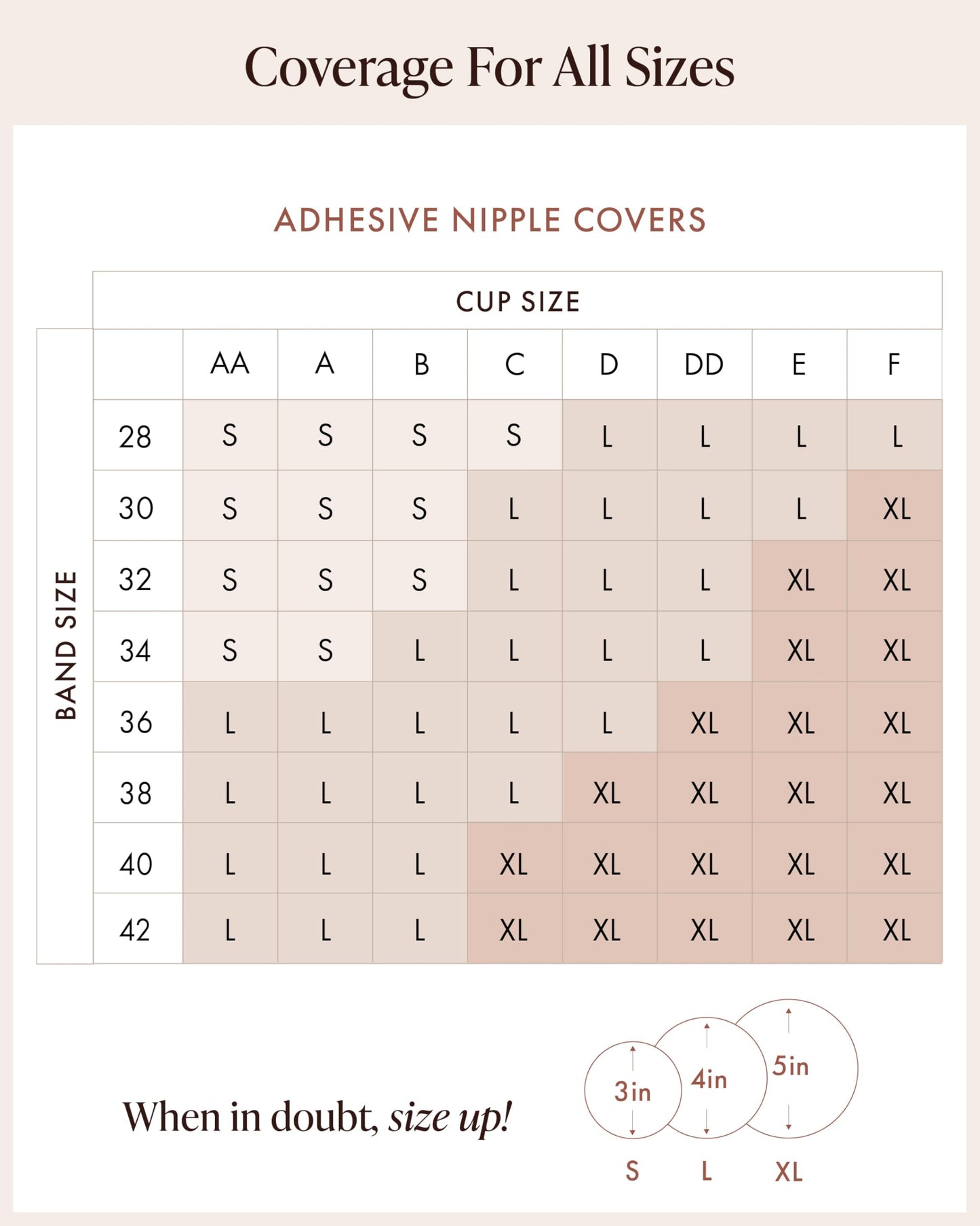 Bare Babe Reusable Silicone Nipple Covers - Waterproof, Nude, 4 Shades - Sticky Breast Stickers for Strapless Dress, Crème, Small (Fits AA-B)