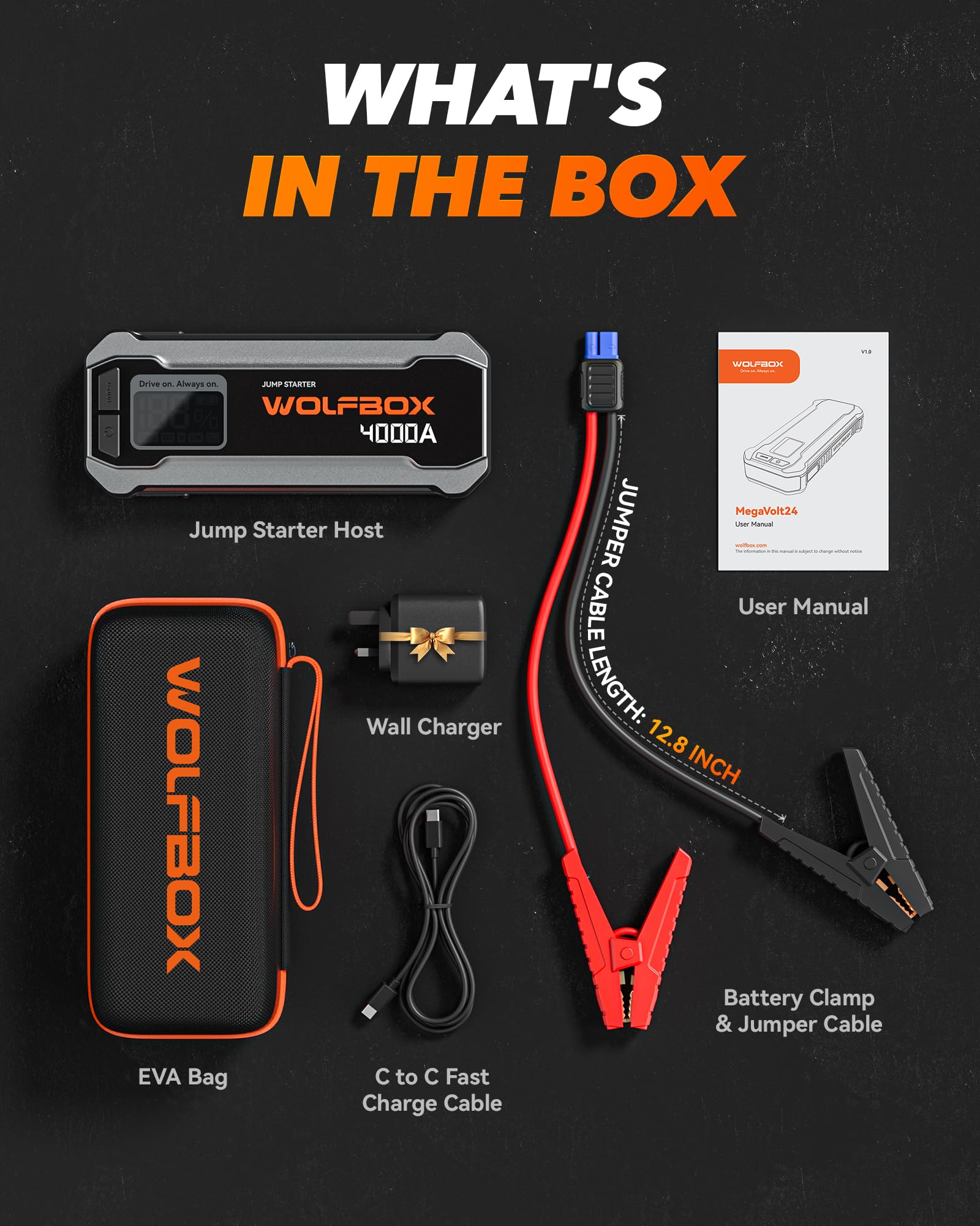 WOLFBOX MV24 4000A Jump Starter,12V Car Booster Pack with 65W Quick Charger,LED Display, 88.8Wh Portable Jump Starter Battery (10L Gas 10L Diesel Engine) with LED Light, Jumper Cables