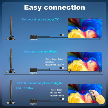 TV Antenna Indoor, Antenna for Smart TV, Support 4K 1080p with Signal Booster for Local Channels, 320 Miles Long Range Reception - 18ft (Dark Grey) Lyrwihn