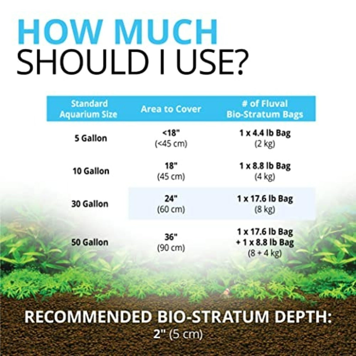 Fluval Bio-Stratum - 4 kg (8.8 lb)