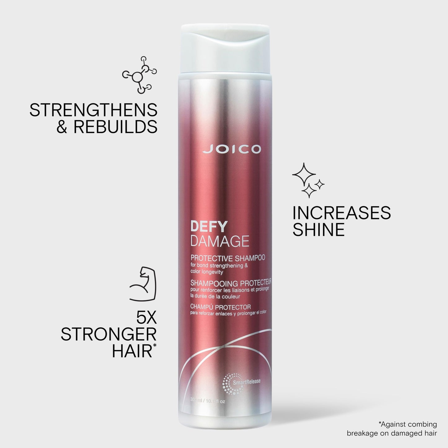 Joico Defy Damage Protective Shampoo | Bond Repair & Hair Treatment for Dry Damaged Hair | Strengthen & Rebuild Bonds | Heat Protectant with Moringa Oil, Sulfate-Free, Color Safe, 300mL Joico