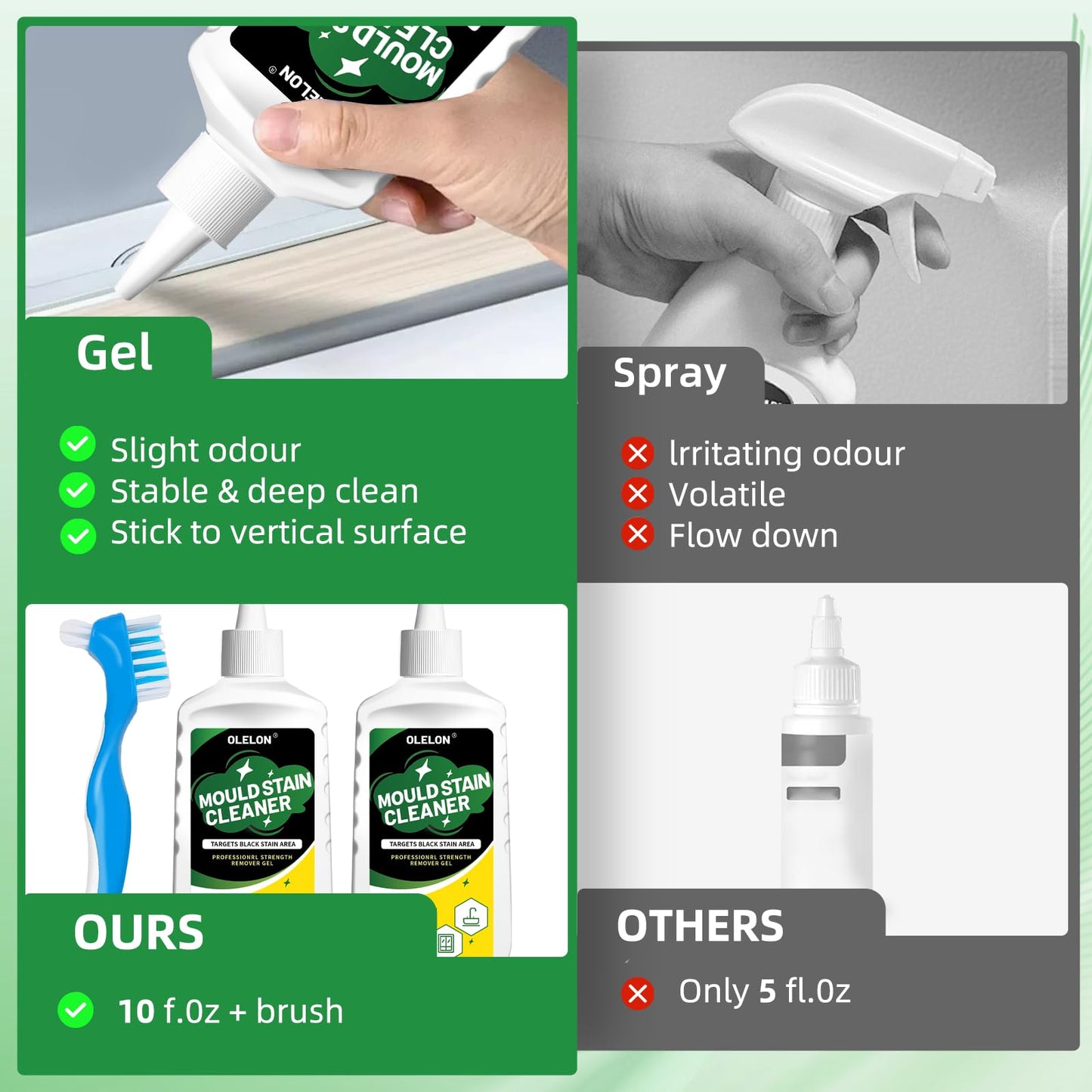 Mold Remover Gel for Washing Machine Cleaner and Tile Grout Cleaner