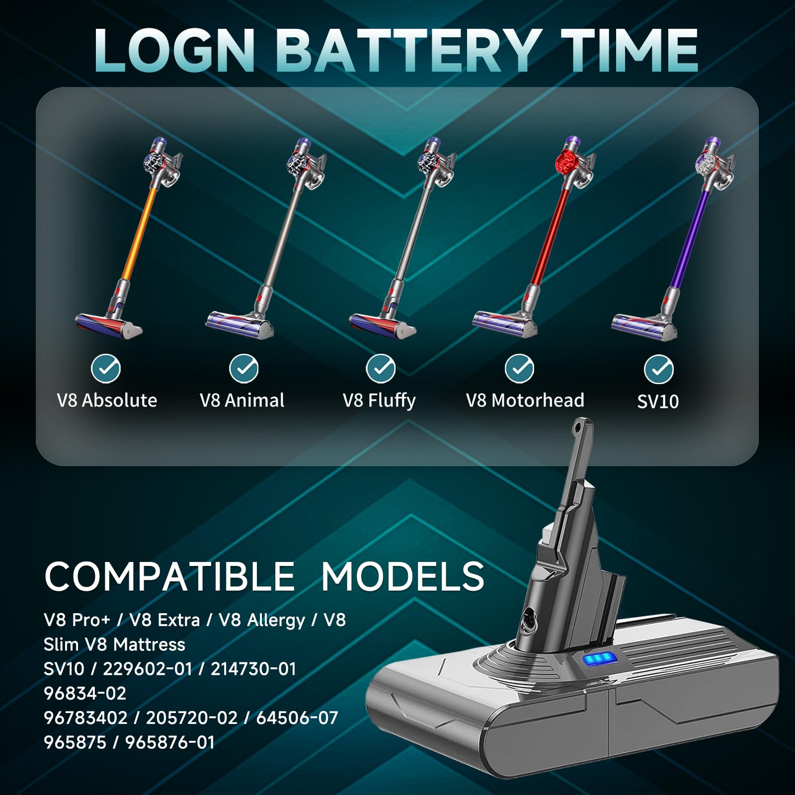 EGR Upgraded 9000mAh V8 Battery Replacement Compatible with Dyson V8 Animal/Absolute/Motorhead/Fluffy SV10 Carbon Fiber Vacuum Cleaner 2 Filters and 3 Screws Included