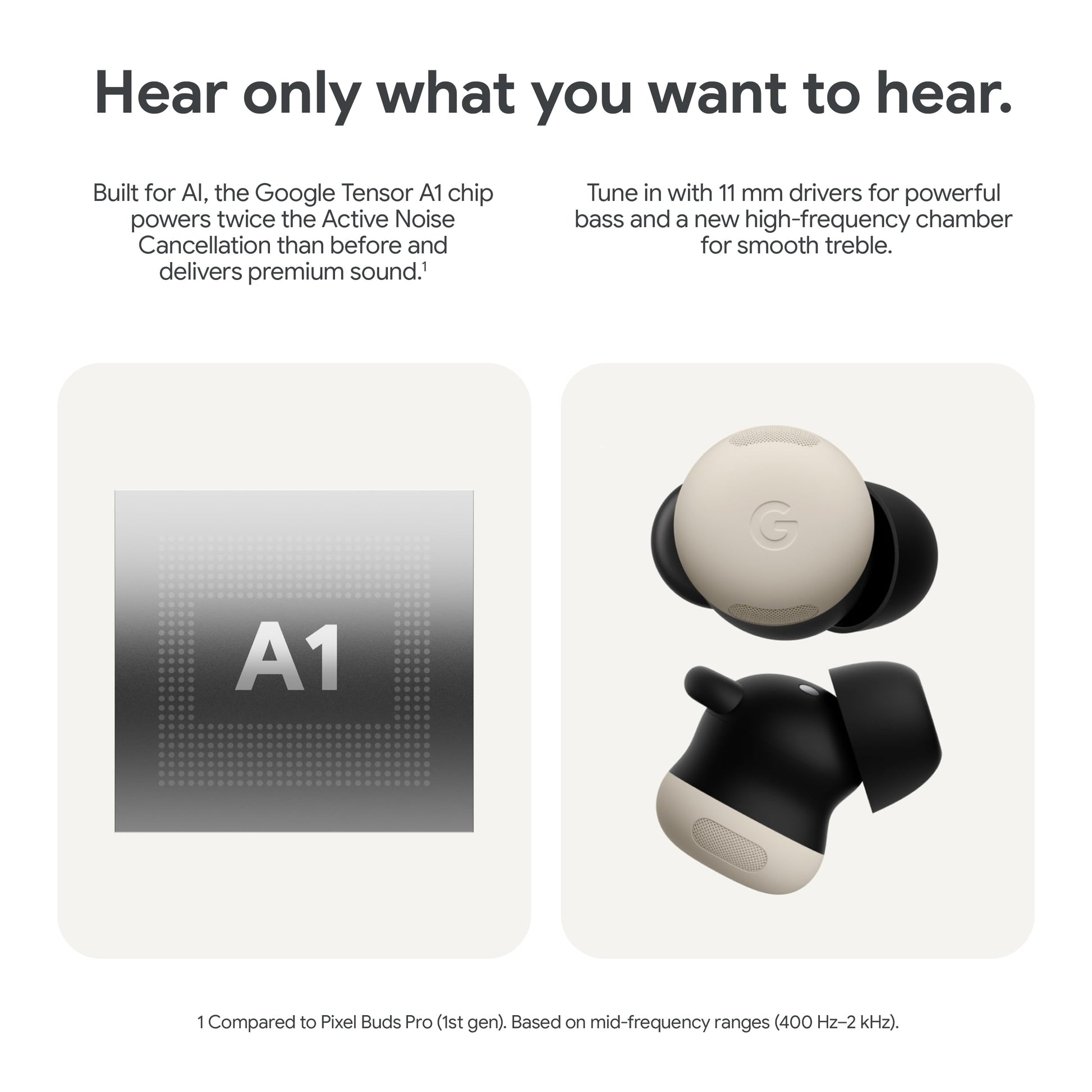 Google Pixel Buds Pro 2 - Noise Canceling Earbuds - Porcelain Google