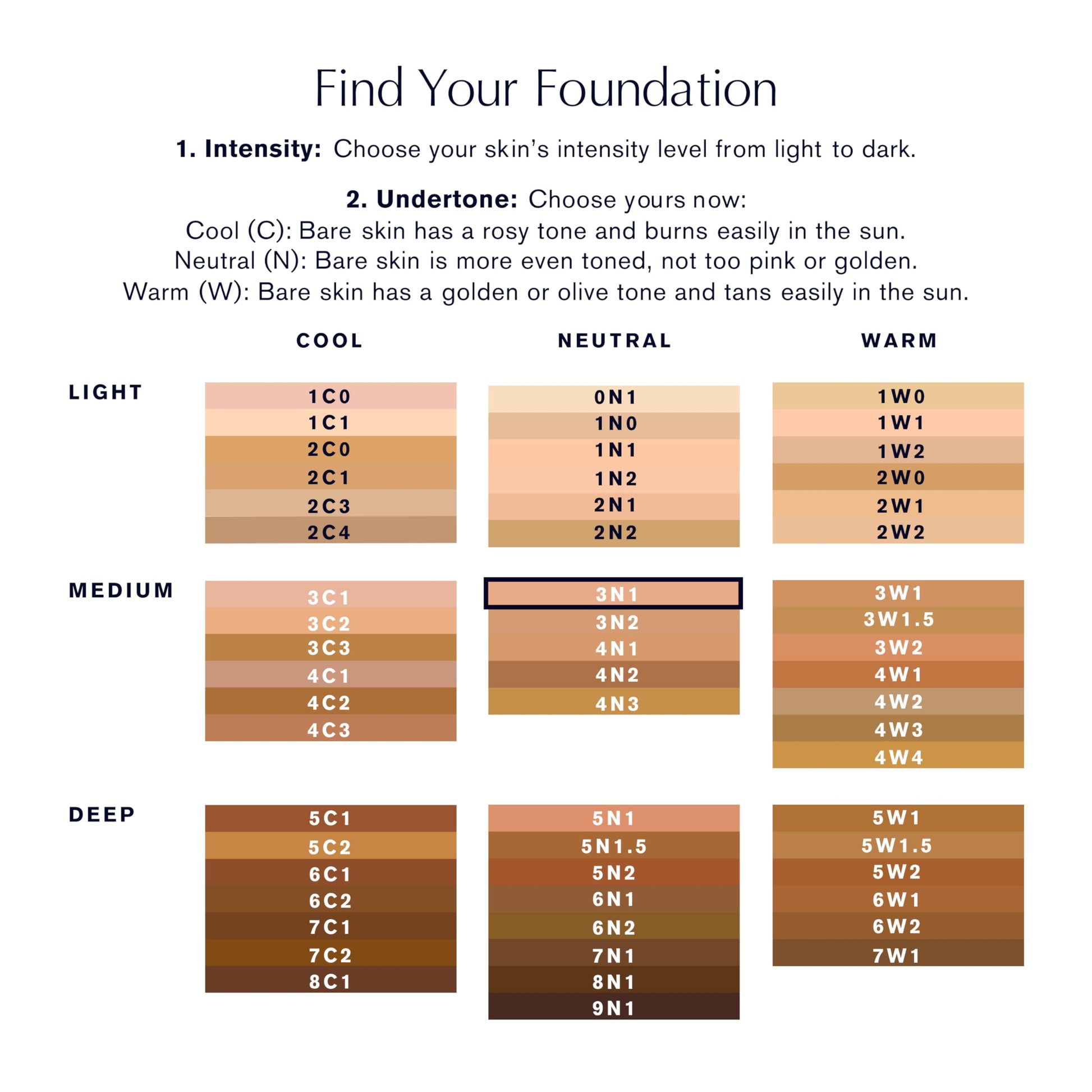 Estée Lauder Double Wear Stay-in-Place 24-Hour Long-Wear Matte Foundation, 30 ml, 3N1 Ivory Beige Estee Lauder