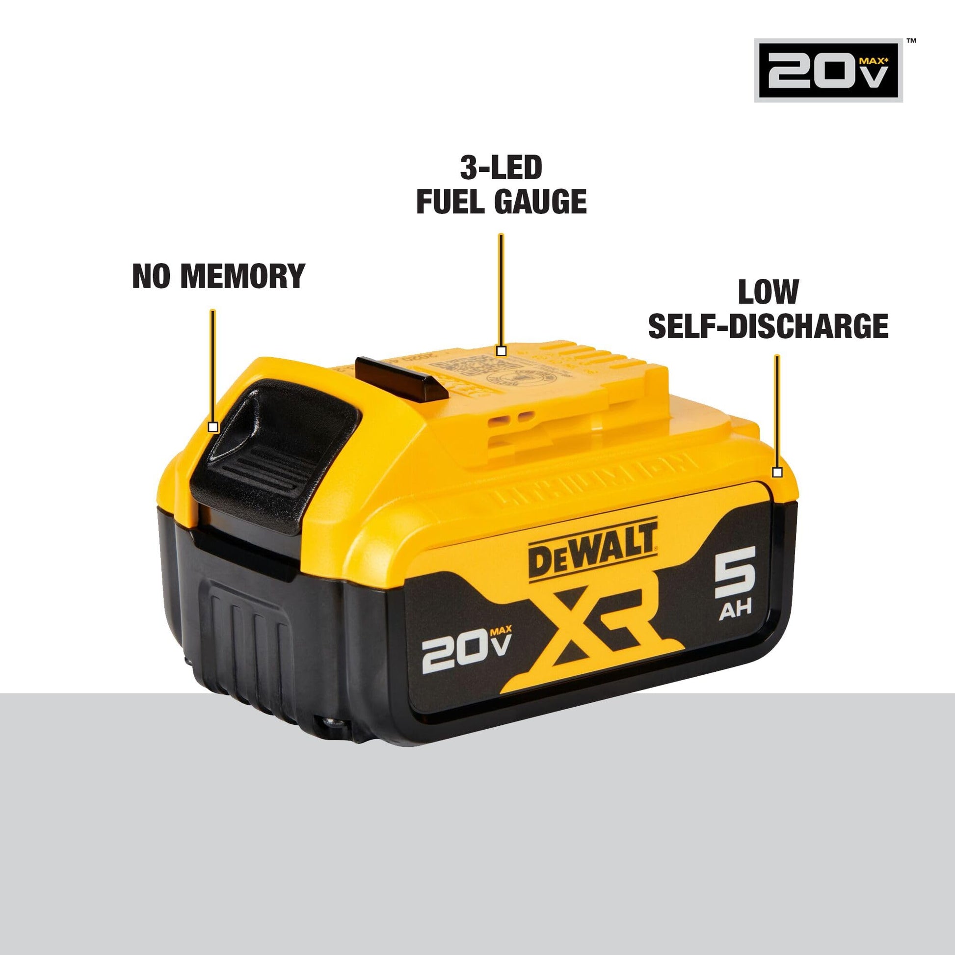 DEWALT 20V Max XR 20V Battery, 5.0-Ah, 2-Pack (DCB205-2) - Available at All In One Marketplace Canada