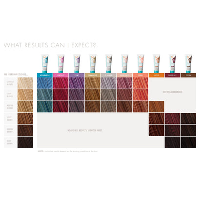 Moroccanoil Color Depositing Mask, Copper 6.7 Fl. Oz. Moroccanoil