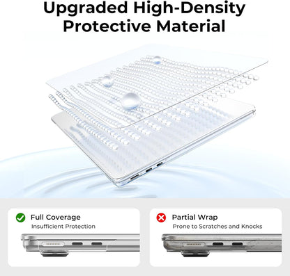 EooCoo Case Compatible with MacBook Air 13 inch M5 M4 M3 M2 2026-2022 A3449 A3240 A3113 A2681, 13.6" Hard Case Cover & Keyboard Skin & Screen Protector for Laptop Air 13.6 inch - Crystal Clear