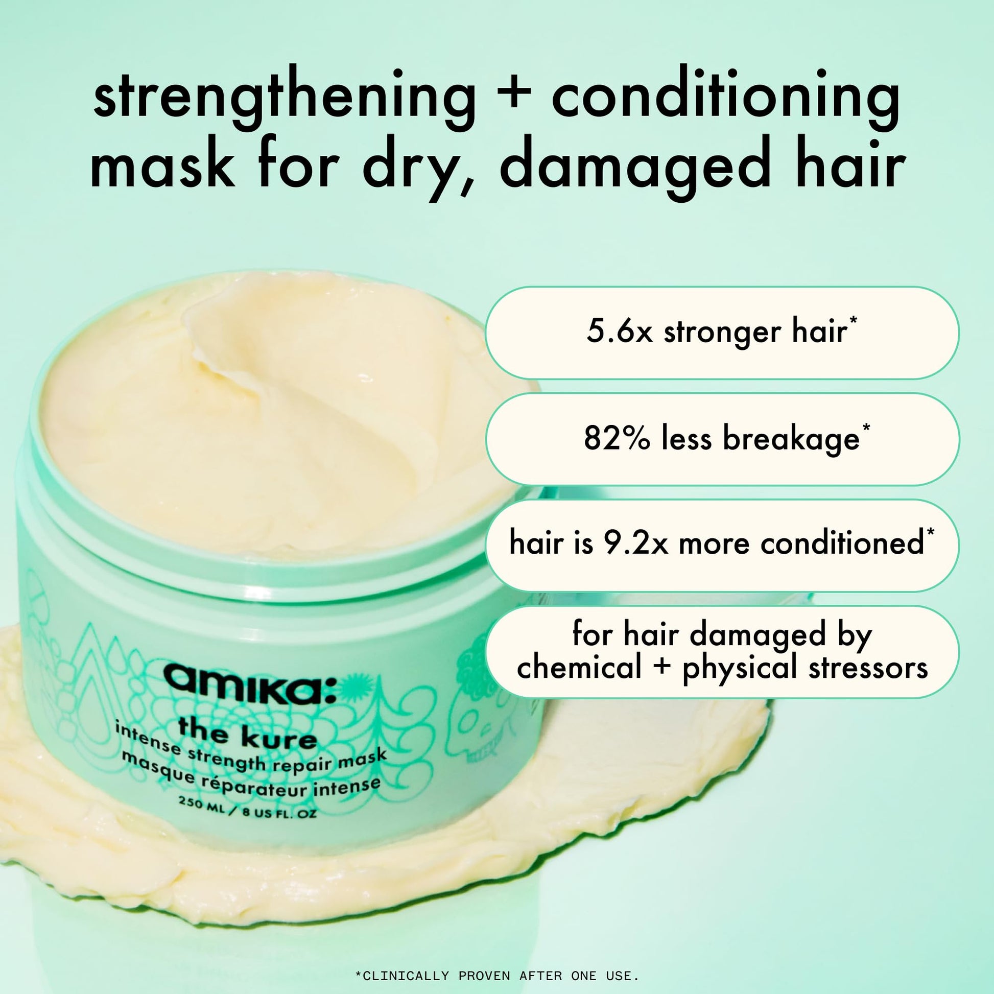 amika the kure intense strength repair mask, 100ml - Available at All In One Marketplace Canada