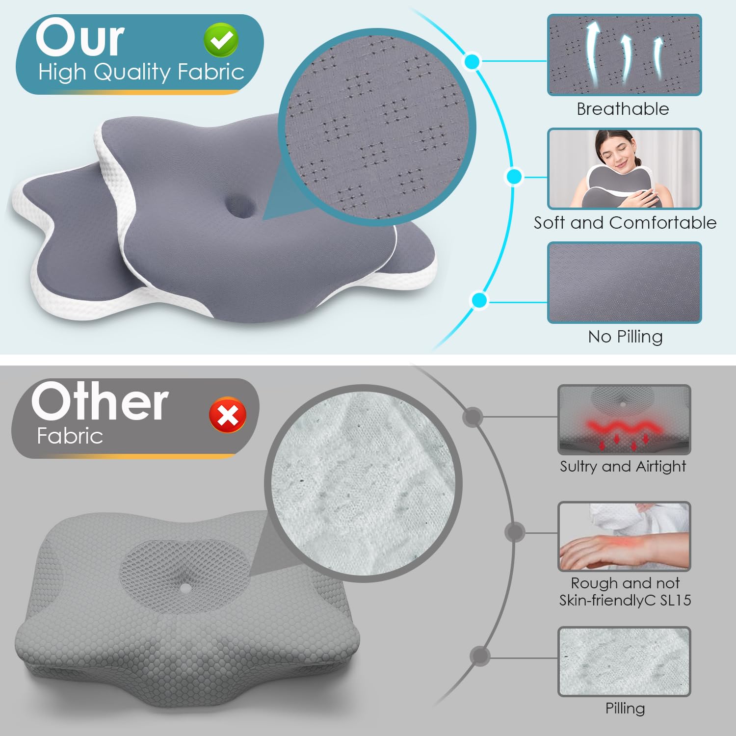 Delyoly Cervical Neck Pillow for Sleeping - Memory Foam Contour Pillow for Neck Pain Relief, Ergonomic Support for Side and Back Sleepers, Orthopedic Pillow with Breathable Ice Silk Cover（Gray）