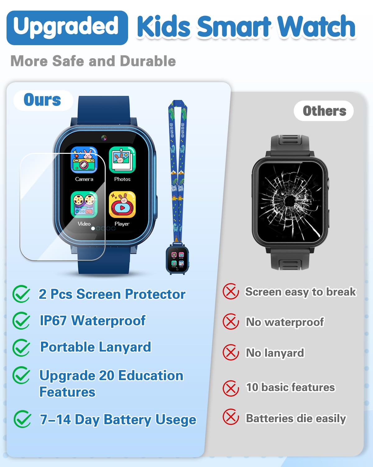 Waterproof Watch for Kids with 32 Games Dual Camera, Habit, Alarm, Pedometer, HD Touchscreen with Protector, Kids Watch Toys for Age 5-12 Christmas Birthday Gift Boys Girls(Blue) 🍁 All In One Marketplace Canada