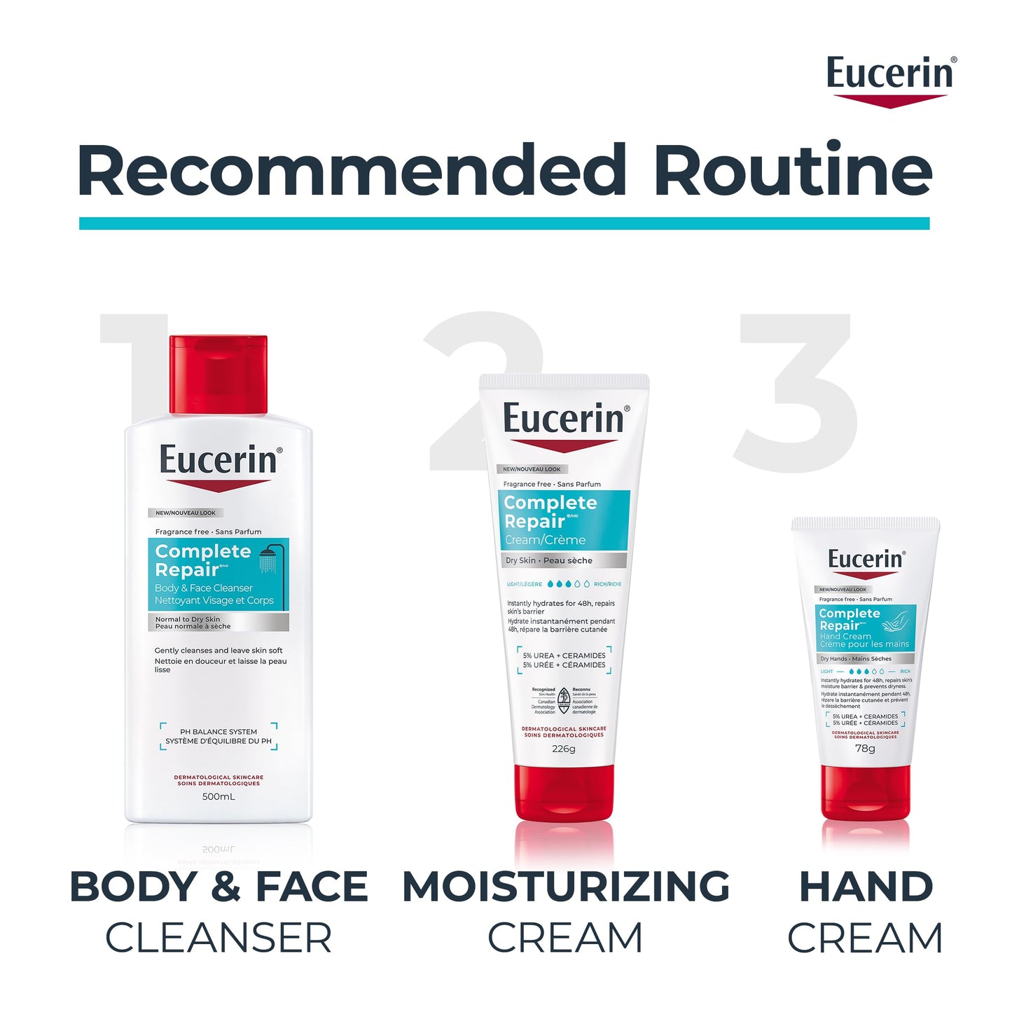 Eucerin Complete Repair Lotion, 5% Urea & Ceramides, Hydrates Dry Skin, 1L 🍁 All In One Marketplace Canada