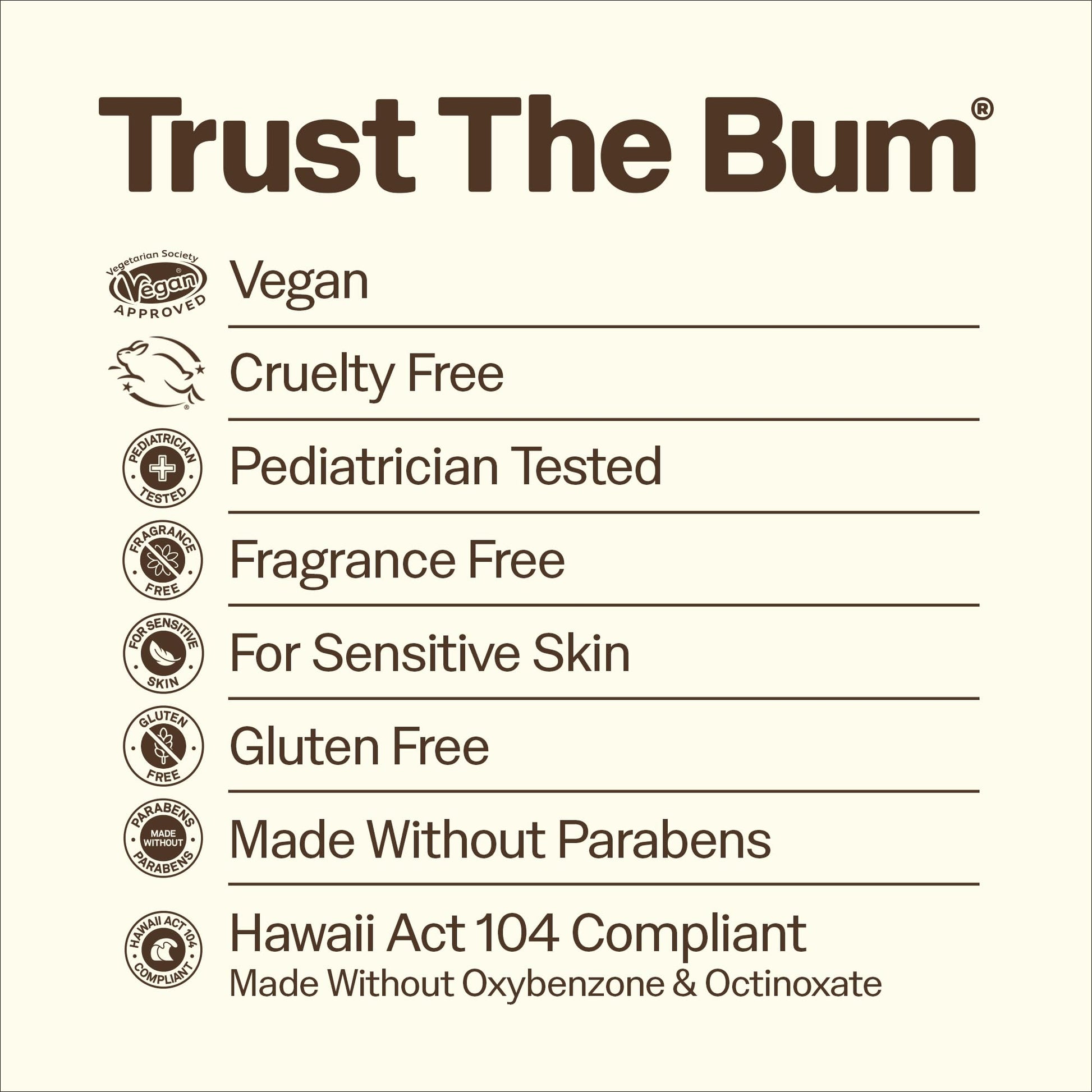 Sun Bum Baby Bum Spf 50 Sunscreen Lotion | Mineral Uva/uvb Face and Body Protection for Sensitive Skin | Fragrance Free | Travel size | 3 Fl Oz, 3 ounces