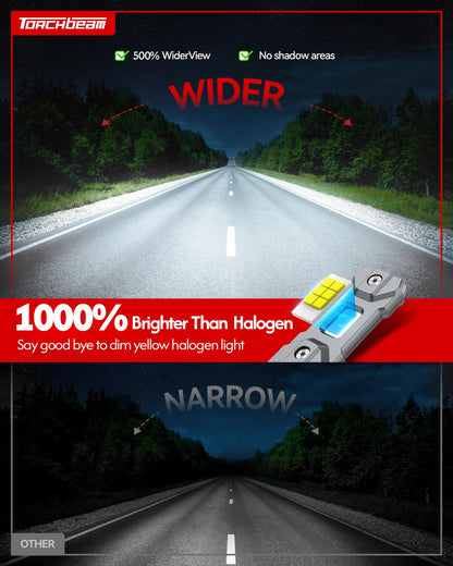 Torchbeam H11 H9 H8 LED Headlight Bulbs, 1000% Super Brightness, 1:1 Mini Size H11 LED Bulbs, 6500K Cool White H9 H8 Halogen Replacement, Canbus Ready, Plug and Play, Pack of 2 🍁 All In One Marketplace Canada