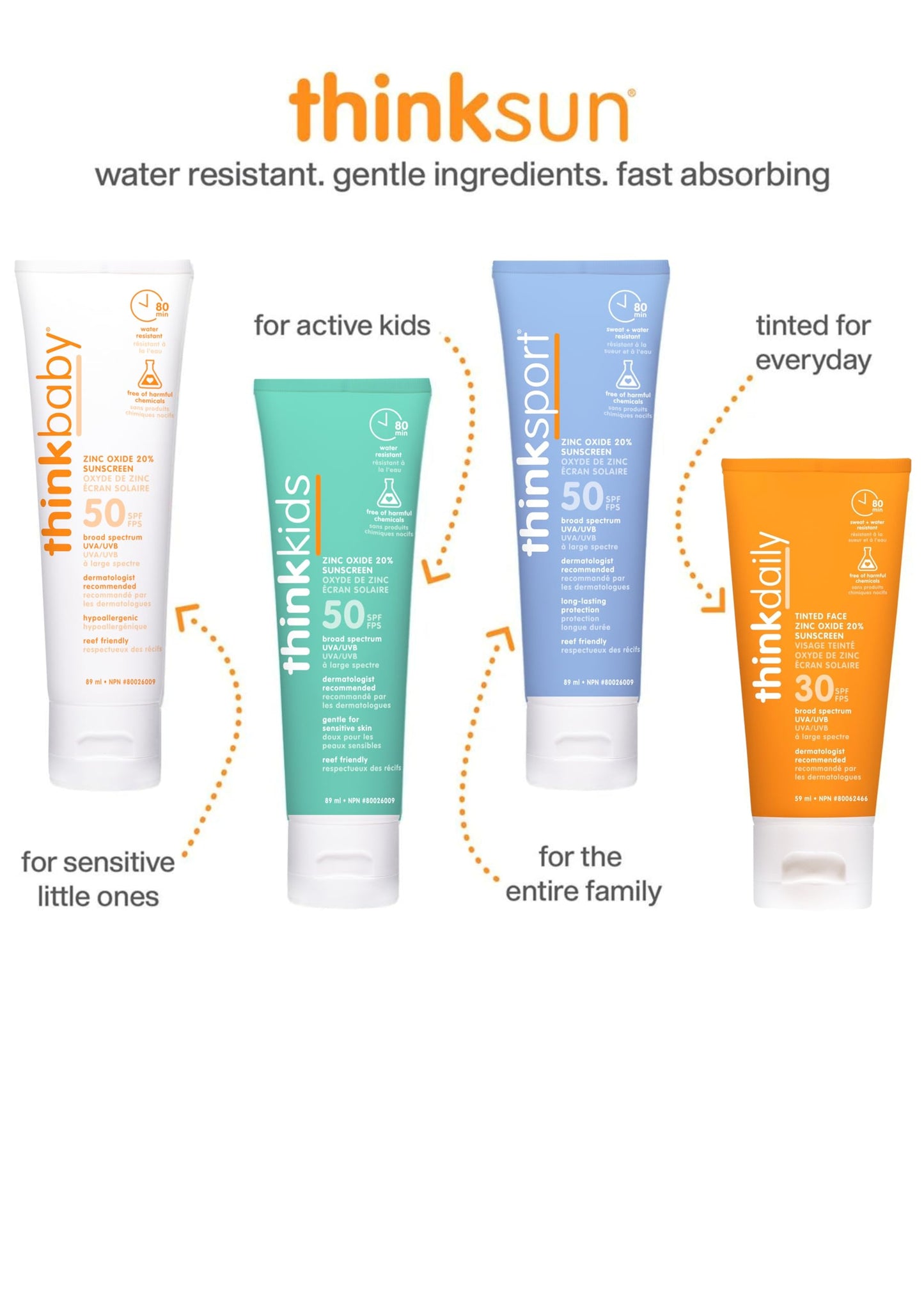 Thinkbaby - Safe Sunscreen SPF 50+, Broad Spectrum Protection - 6oz