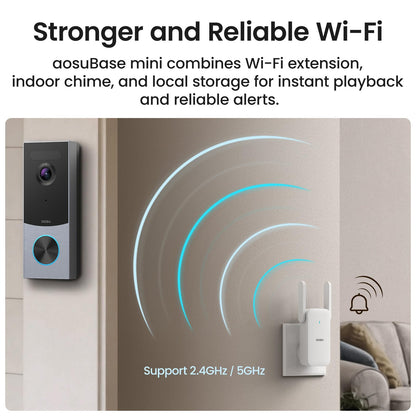 Doorbell Camera Wireless Outdoor, aosu 5MP Ultra HD, 3D Motion Detection Video Doorbell, Enhanced 2.4/5 GHz WiFi, 180-Day Battery Life, Work with Alexa & Google Assistant