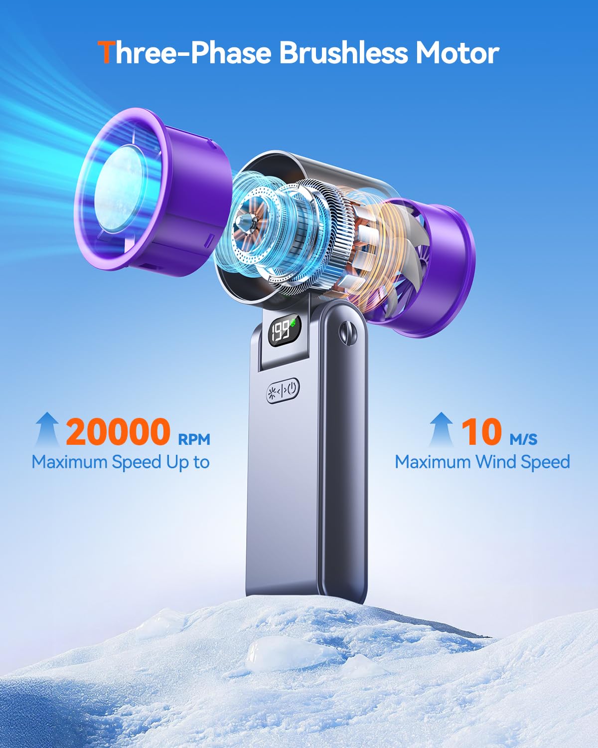 Portable Handheld Turbo Fan with Ice Cooler, 199 Speed Personal Fan,5500mAh Rechargeable,20H Cooling Time,20000 RPM Powerful Silent Motor, Summer Essential for Travel/Outdoor/Office, Grey Purple - Available at All In One Marketplace Canada