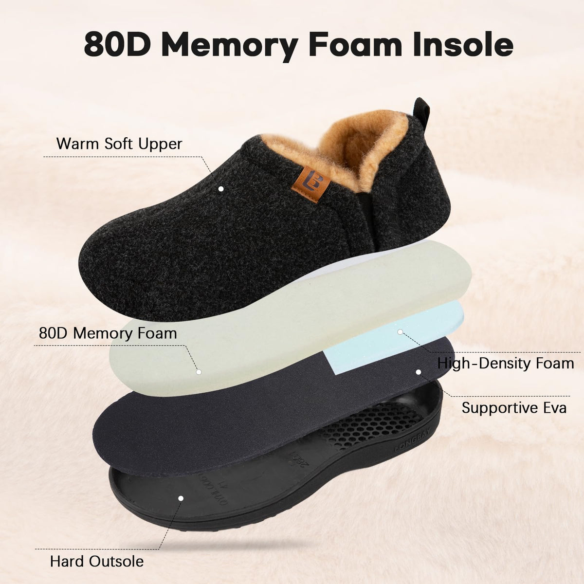 LongBay Men's Memory Foam Winter Slippers Dark Black,9-10 🍁 All In One Marketplace Canada