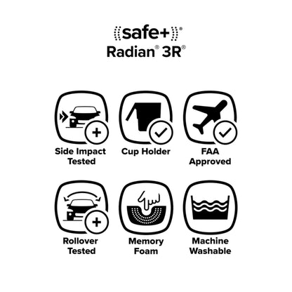 Diono Radian 3R, All-in-One Convertible Car Seat, Rear and Forward Facing, 10 Years 1 Car Seat, Slim Fit 3 Across, Blue Surge 🍁 All In One Marketplace Canada