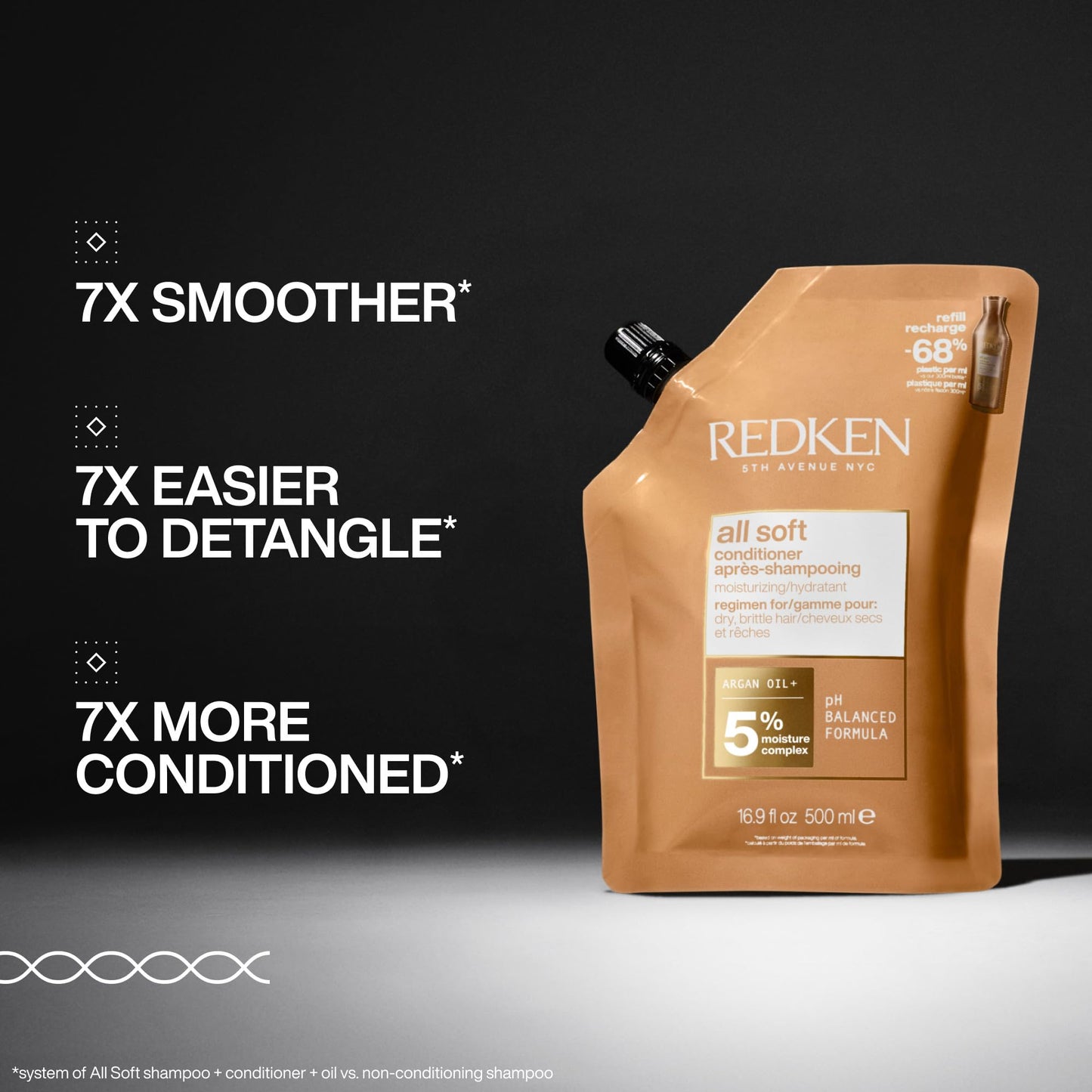 Redken All Soft Sulfate Free Hair Conditioner for Dry/Brittle Hair, Moisturizes, Provides Intense Softness, With Argan Oil 🍁 All In One Marketplace Canada