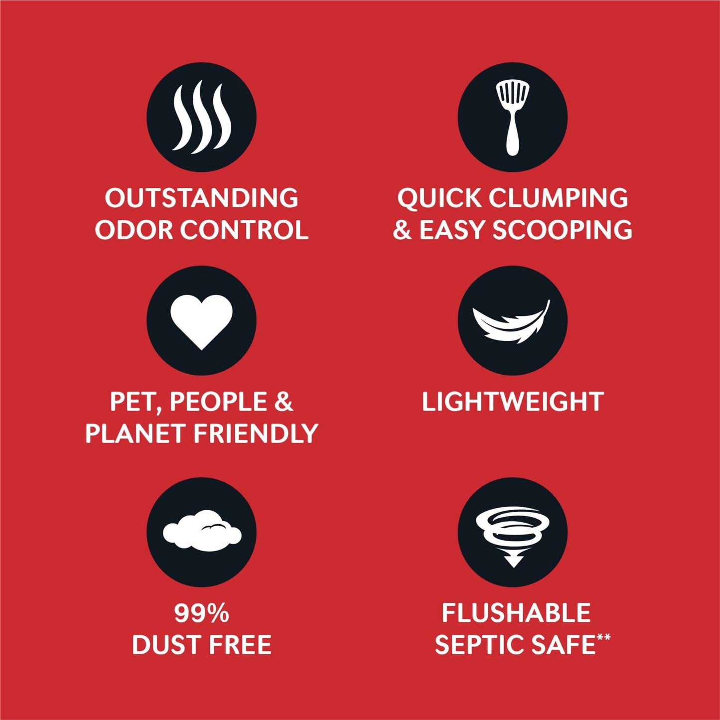 Kent Pet Group 62100615: World's Best Cat Litter Multiple Cat Unscented Cat Litter, 15 Lbs 🍁 All In One Marketplace Canada