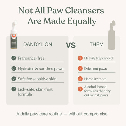 Dandylion Dog Paw Cleaner, Clean Paws, Dog Paw Washer, No Rinse Foam Cleaner for Dogs, Fragrance Free pH Balanced Foaming Washer with Silicone Brush, Pet Cleaning Supplies, 5 fl oz