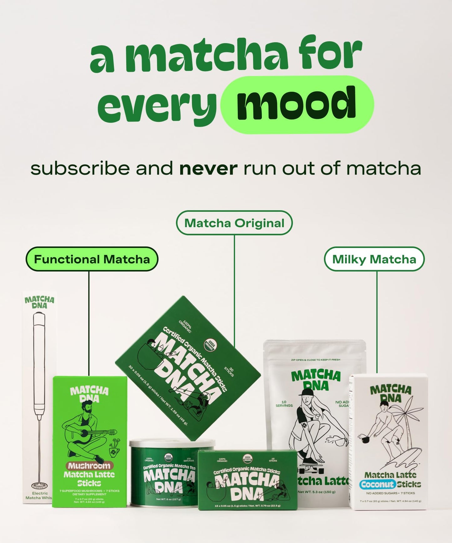 Matcha DNA Organic Matcha Powder - 16oz Tin | USDA Organic, Gluten-Free, Vegan Green Tea for Lattes & Smoothies
