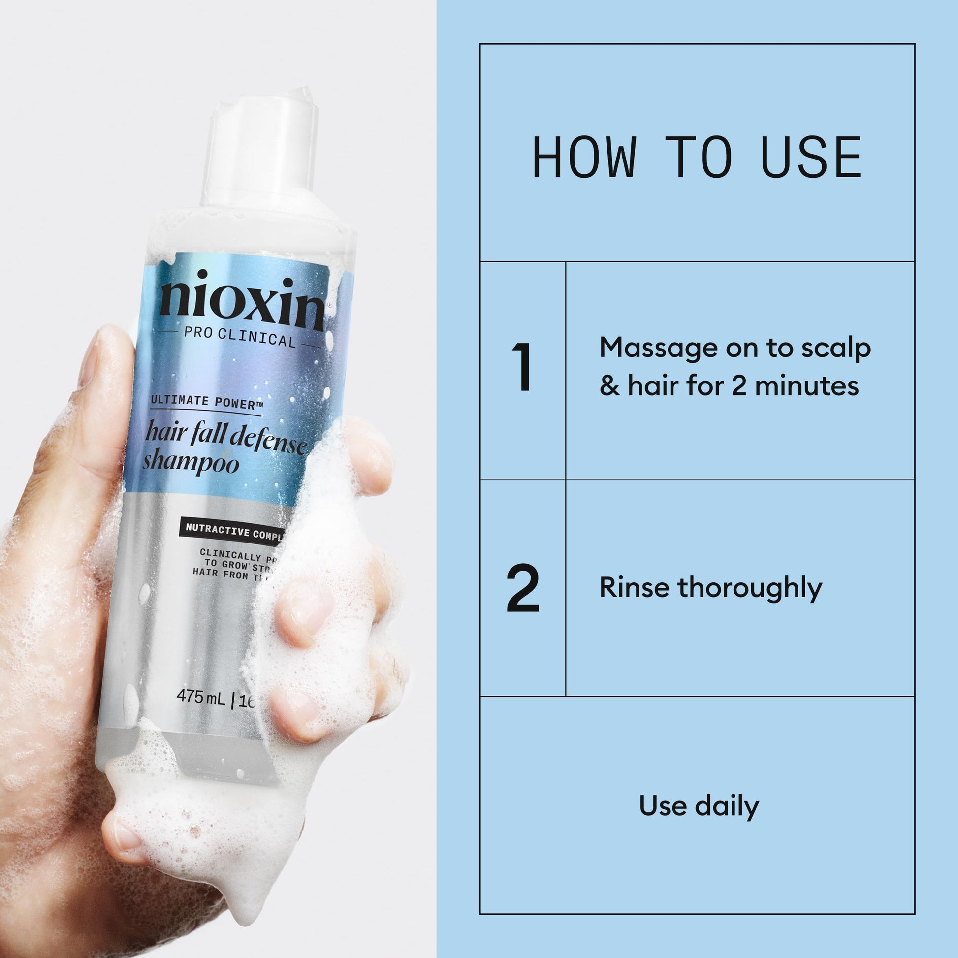 Nioxin Fall Defense Shampoo | Activates Follicles for Visibly Less Hair Loss | With Niacinamide, Caffeine, Lauric Acid & Sandalore | 16 Fl Oz NIOXIN