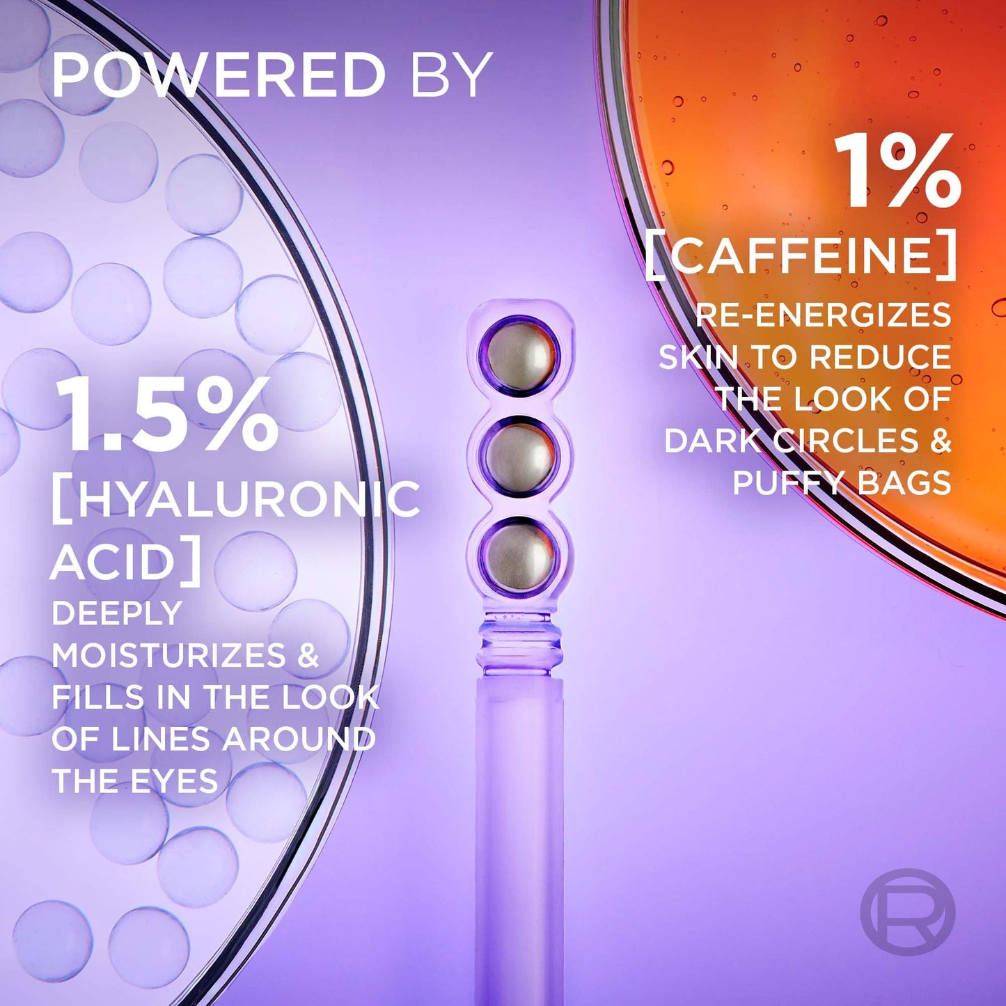 L’Oréal Paris 2.5% Hyaluronic Acid & Caffeine Plumping Eye Serum, Brightens Look of Dark Circles, Reduces Look of Crow's Feet & Wrinkles, Revitalift, For All Skin Tones & Types, Fragrance Free, 20ml L'Oreal Paris