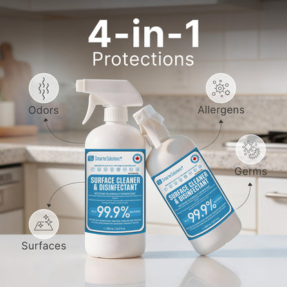 Hypochlorous Acid Spray Cleaning Solution, Made in Canada, Hospital Grade Disinfectant Spray, All-Purpose Sanitizer & Deodorizer, Eliminate Viruses Including Norovirus (2 Pack - 2 x 500ml) - Available at All In One Marketplace Canada