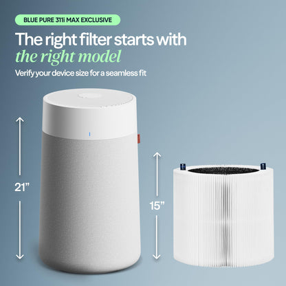 BLUEAIR Pure 311i Max Genuine Replacement Filter F3MAX, Fits Air Purifier 🍁 All In One Marketplace Canada