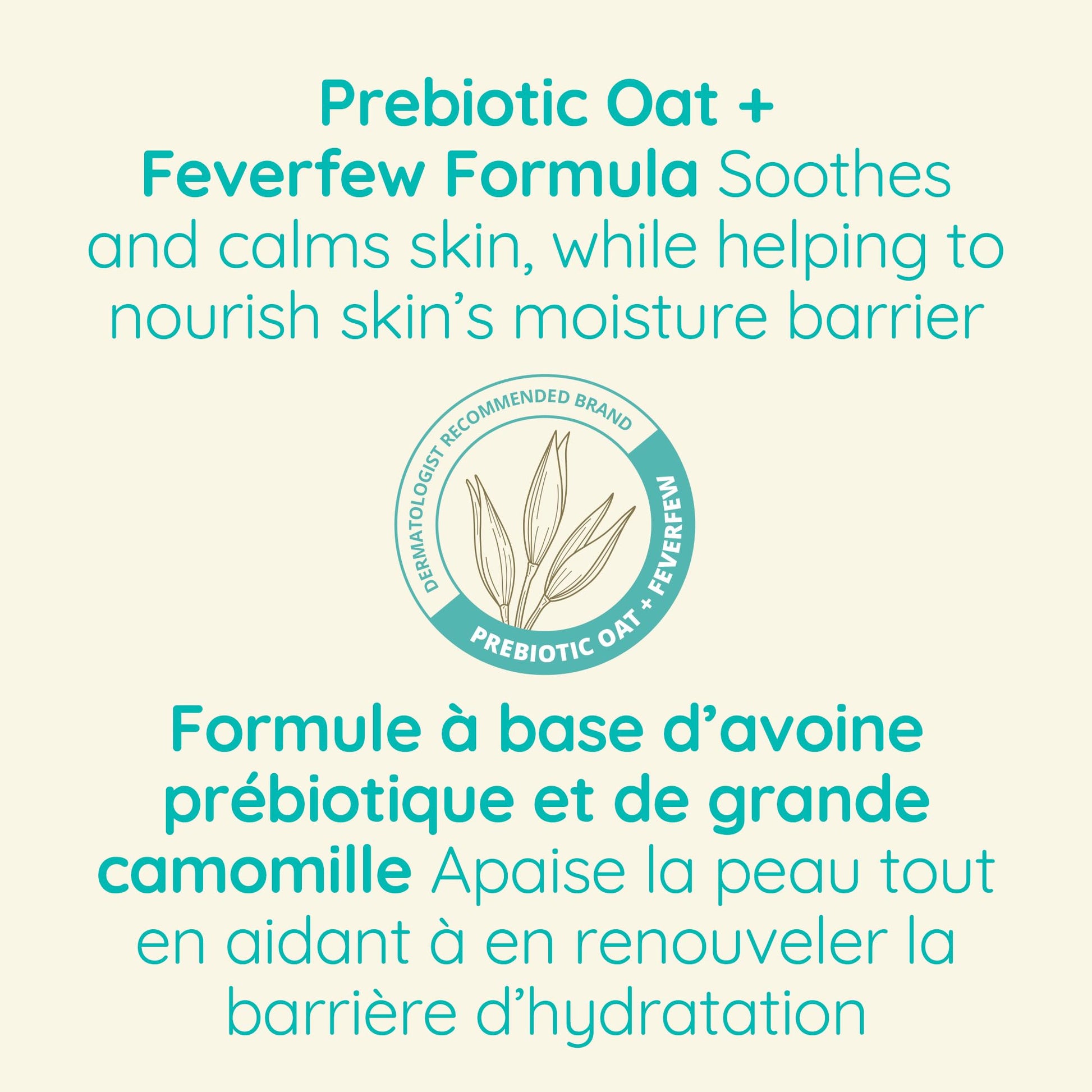 Aveeno Calm + Restore Oat Gel Facial Moisturizer for Sensitive Skin, Lightweight Gel Cream Face Moisturizer with Prebiotic Oat and Feverfew, Hypoallergenic, Fragrance and Paraben-free, 48 Grams - Available at All In One Marketplace Canada