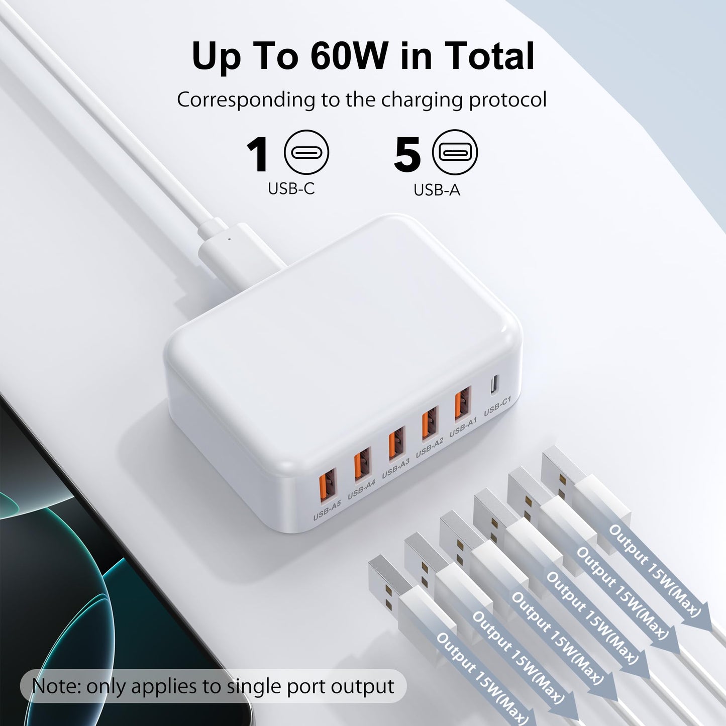 USB Charging Station for Multiple Devices, 60W 6-Port USB C Charger Fast Charging Block Hub, Multi USB Charger Station Power Strip Adapter for iPhone 17 16 15 14 13 12 Pro Max Tablets Smartphones