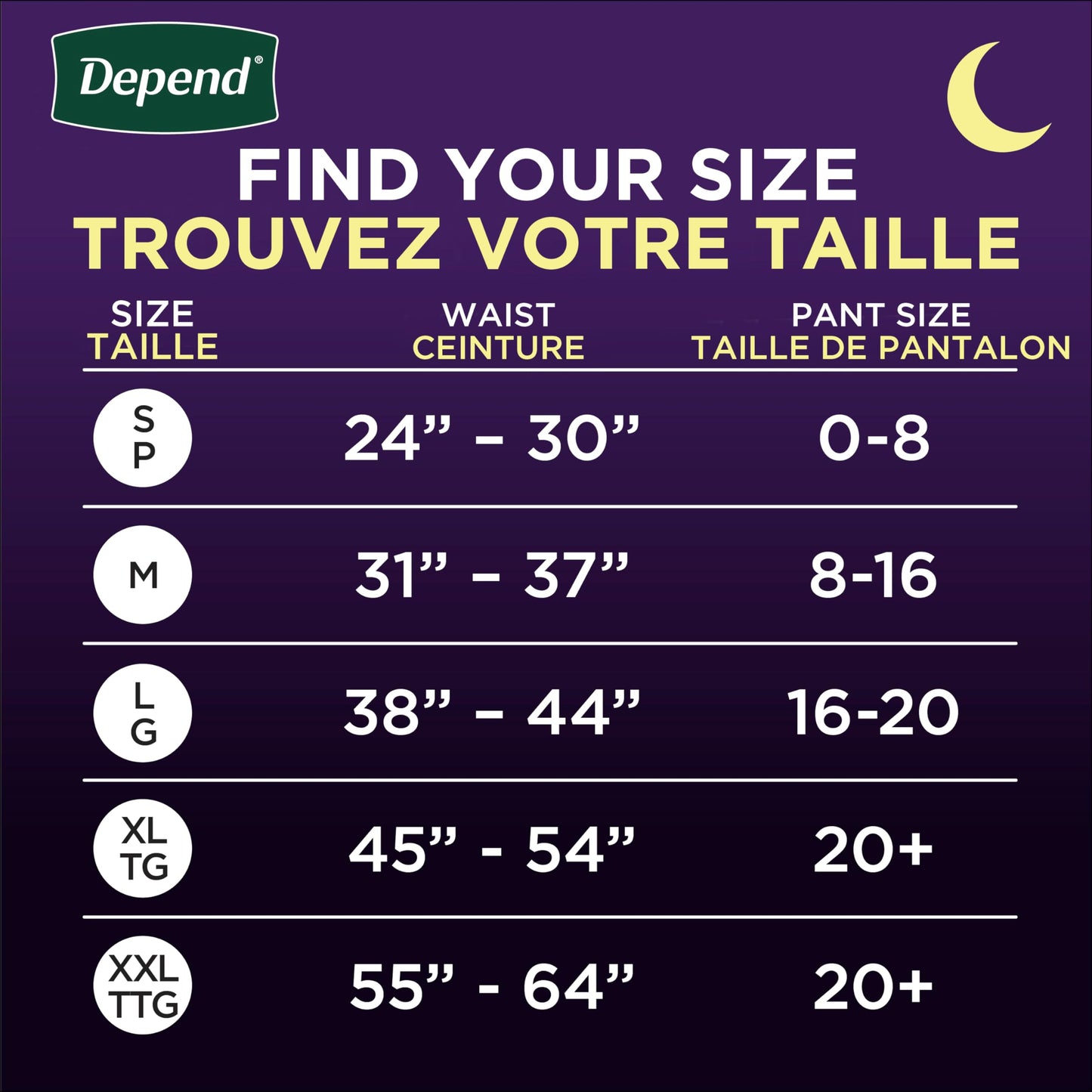Depend Night Defense Incontinence Underwear for Women, XL, Blush, 20 Count 🍁 All In One Marketplace Canada