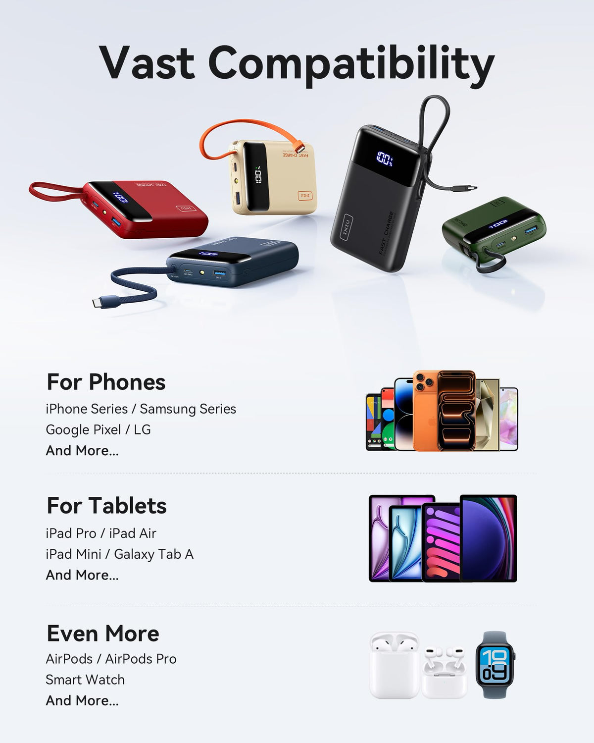 INIU 20000mAh Power Bank, Smaller 45W Fast Charging Travel Portable Charger