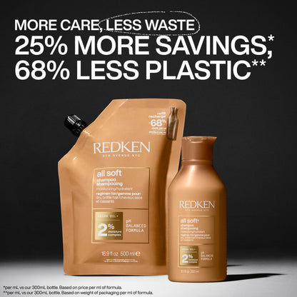 Redken All Soft Shampoo, 500mL 🍁 All In One Marketplace Canada