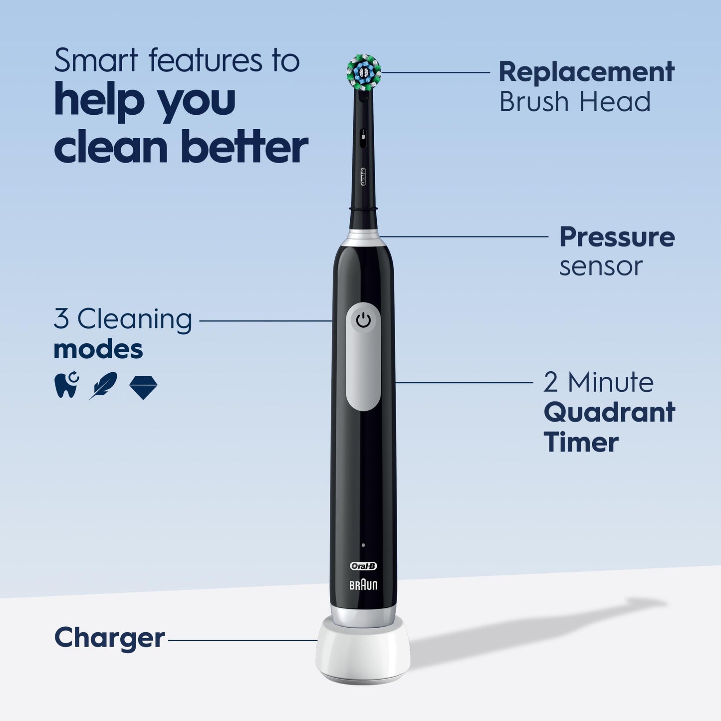 Oral-B Pro 1000 Electric Toothbrush, Black, Rechargeable Power Toothbrush with 1 Brush Head