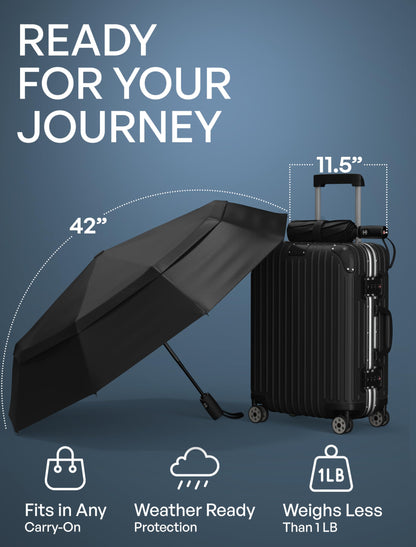 Repel Windproof Travel Umbrella - Compact & Withstands Winds up to 100MPH, Strongest Premium Auto Folding Umbrella for Rain and Sun - Durable, Light & Portable for Women & Men, Fits Backpack & Cars - Available at All In One Marketplace Canada